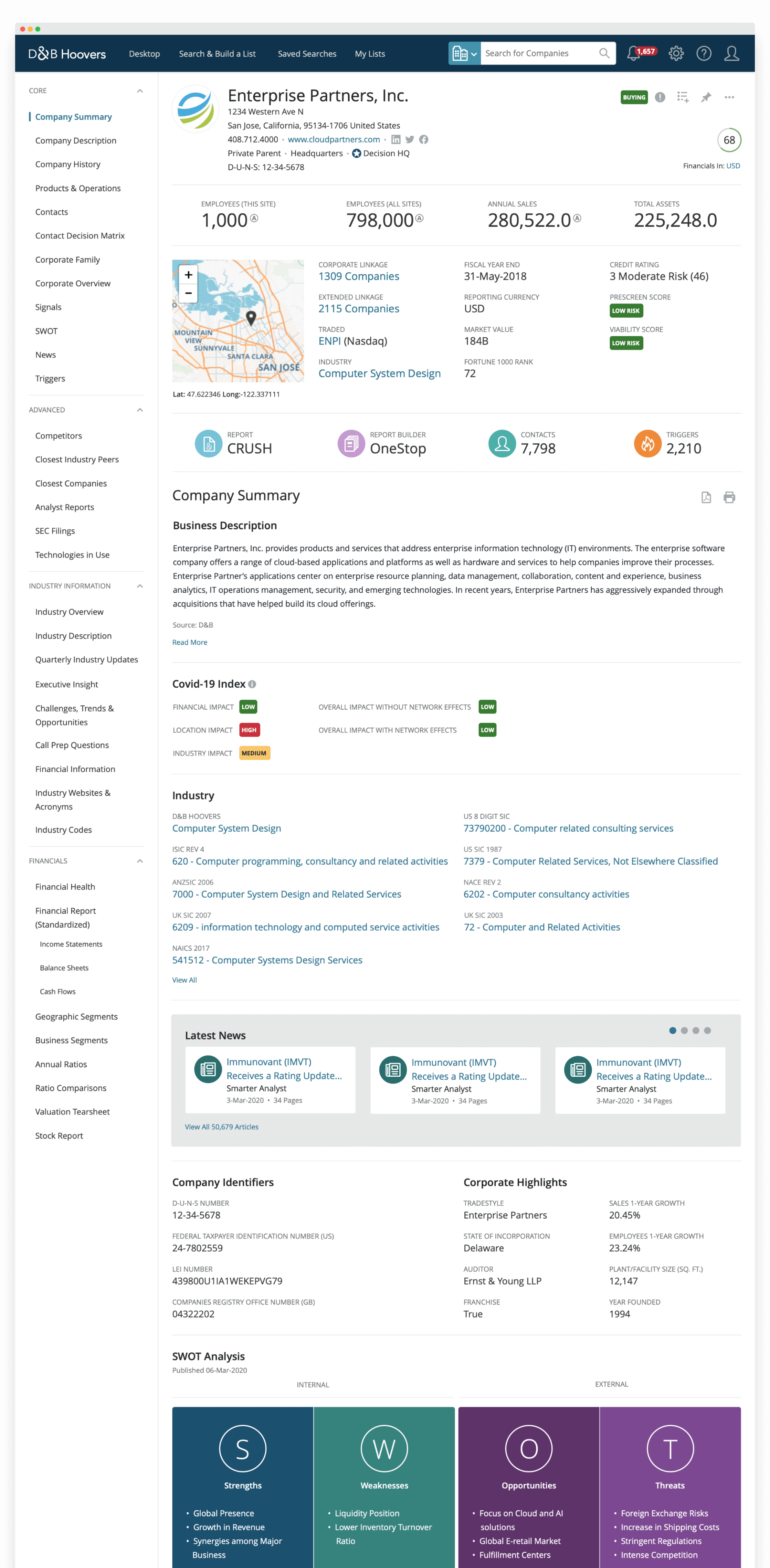 D&B Hoovers Redesign